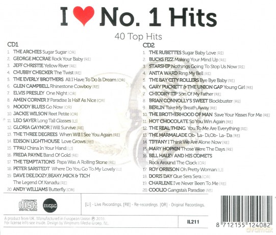 I Love No. 1 Hits: 40 Top Hits [2CD]