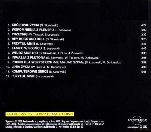 Kombi: The Singles [CD]