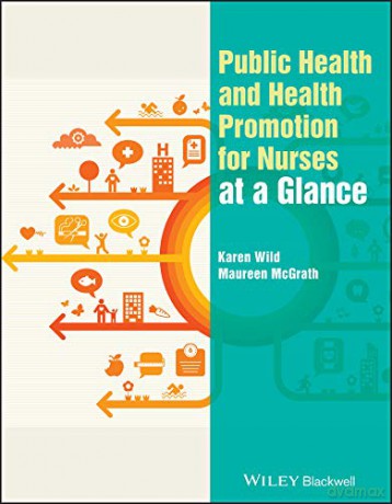 Public Health and Health Promotion for Nurses at a Glance (At a Glance (Nursing and Healthcare)) - Karen Wild [KSIĄŻKA]