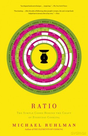 Ratio: The Simple Codes Behind the Craft of Everyday Cooking: Volume 1 (Ruhlman's Ratios) - Michael Ruhlman [KSIĄŻKA]