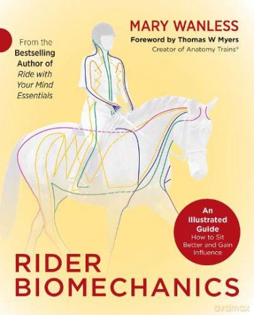 Rider Biomechanics: An Illustrated Guide | How to Sit Better and Gain Influence - Mary Wanless [KSIĄŻKA]