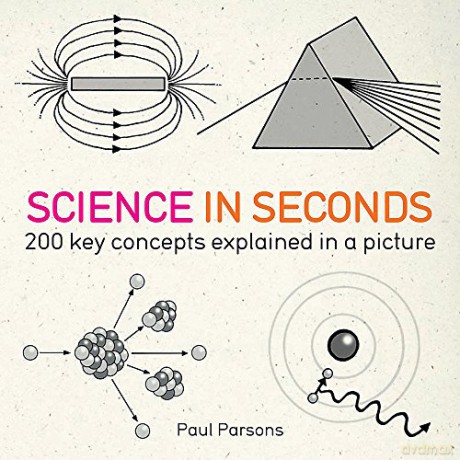 Science in Seconds: 200 Key Concepts Explained in an Instant (IN MINUTES) - Hazel Muir [KSIĄŻKA]