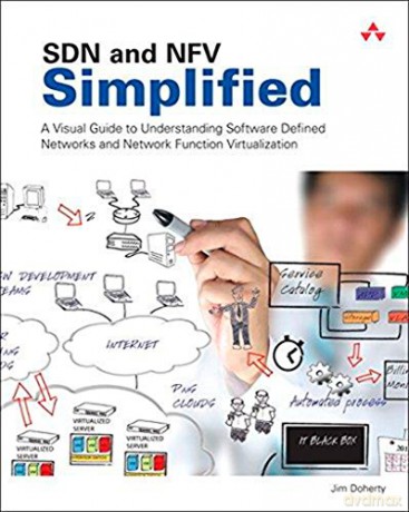 SDN and NFV Simplified: A Visual Guide to Understanding Software Defined Networks and Network Function Virtualization - Jim Doherty [KSIĄŻKA]