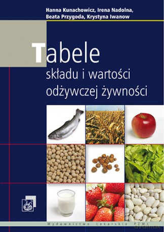 Tabele składu i wartości odżywczej żywności - Food Composition Tables - Kunachowicz [KSIĄŻKA]