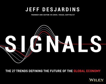Signals: The 27 Trends Defining the Future of the Global Economy - Jeff Desjardins [KSIĄŻKA]