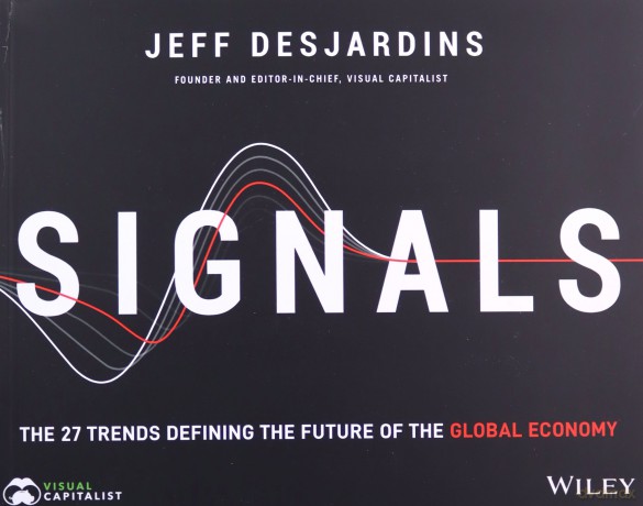 Signals: The 27 Trends Defining the Future of the Global Economy - Jeff Desjardins [KSIĄŻKA]