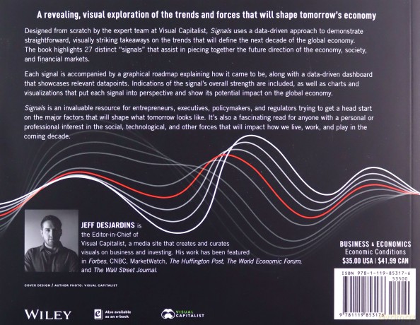 Signals: The 27 Trends Defining the Future of the Global Economy - Jeff Desjardins [KSIĄŻKA]