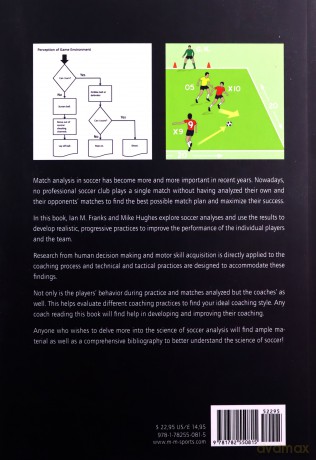 Soccer Analytics: Successful Coaching Through Match Analyses - Ian M. Franks [KSIĄŻKA]