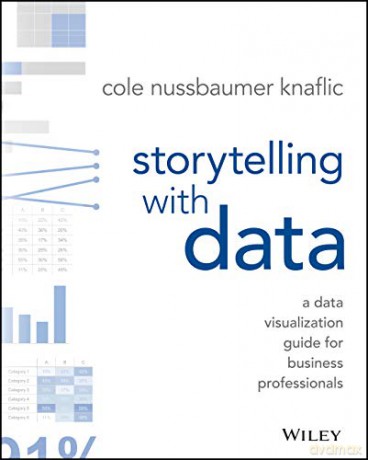 Storytelling with Data: A Data Visualization Guide for Business Professionals - Cole Nussbaumer Knaflic [KSIĄŻKA]