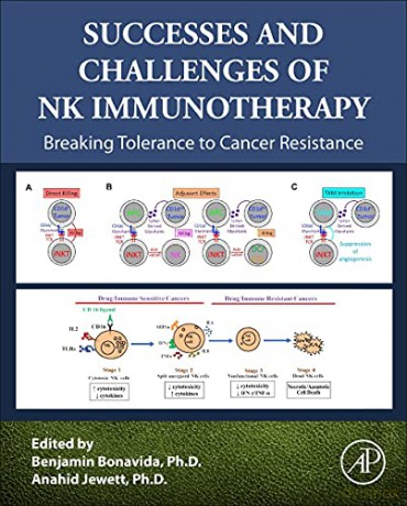 Successes and Challenges of NK Immunotherapy: Breaking Tolerance to Cancer Resistance - Benjamin Bonavida [KSIĄŻKA]