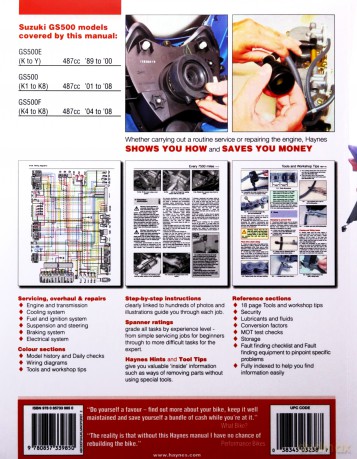 Suzuki GS500 Twin 1989 - 2008 (Haynes Service and Repair Manual) - Anon [KSIĄŻKA]