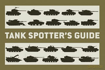 Tank Spotter's Guide - The Tank Museum [KSIĄŻKA]