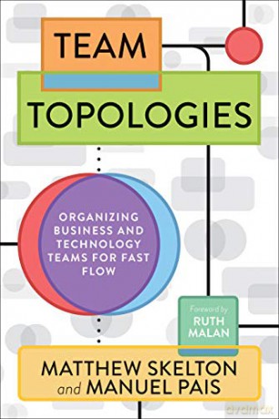 Team Topologies: Organizing Business and Technology Teams for Fast Flow - Matthew Skelton [KSIĄŻKA]