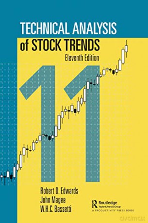 Technical Analysis of Stock Trends - Robert D. Edwards [KSIĄŻKA]