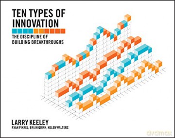 Ten Types of Innovation: The Discipline of Building Breakthroughs - Larry Keeley [KSIĄŻKA]