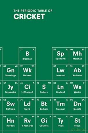 The Periodic Table of CRICKET - John Stern [KSIĄŻKA]