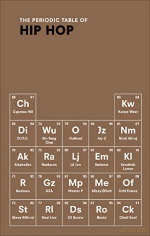 The Periodic Table of HIP HOP - Neil Kulkarni [KSIĄŻKA]