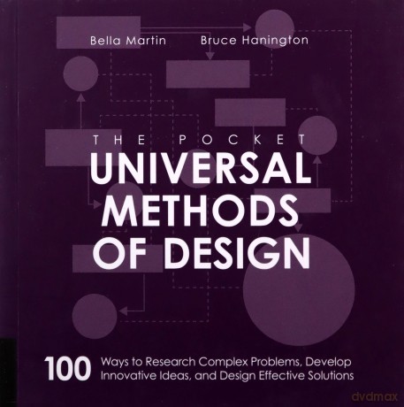 The Pocket Universal Methods of Design: 100 Ways to Research Complex Problems, Develop Innovative Ideas, and Design Effective Solutions - Bruce Hanington [KSIĄŻKA]