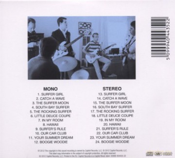 The Beach Boys: Surfer Girls [CD]