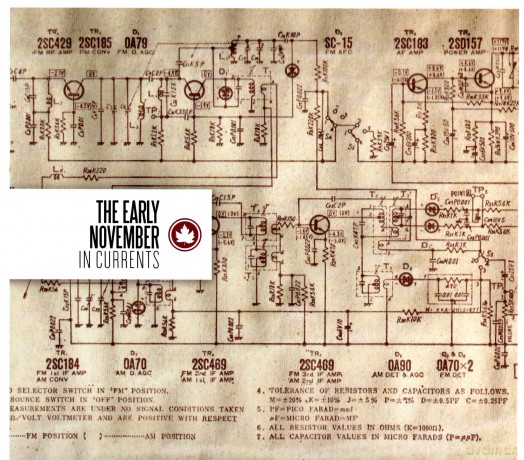 The Early November: In Currents [CD]