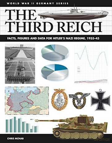 The Third Reich 1933-1945: The Essential Facts and Figures for Hitler's Germany (World War II Data Book): Facts, Figures and Data for Hitler's Nazi Regime, 1933-45 (World War II Germany) - Chris McNab [KSIĄŻKA]