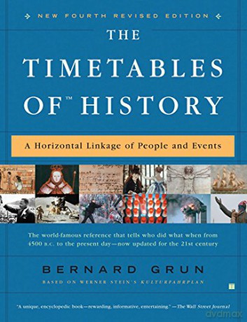The Timetables of History: A Horizontal Linkage of People and Events - Bernard Grun [KSIĄŻKA]