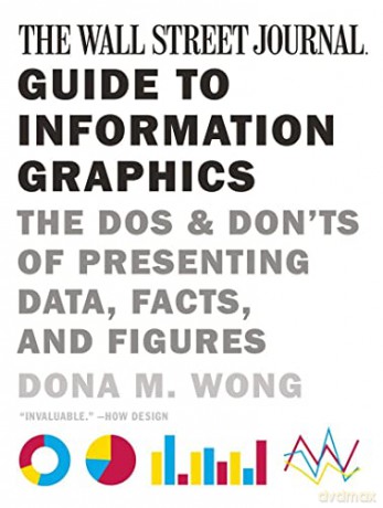 The Wall Street Journal Guide to Information Graphics: The Dos and Don'ts of Presenting Data, Facts, and Figures - Dona M Wong [KSIĄŻKA]