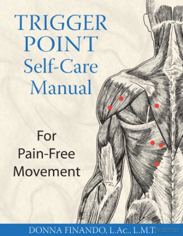 Trigger Point Self-Care Manual: For Pain-Free Movement - Donna Finando L.Ac. L.M.T. [KSIĄŻKA]