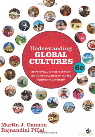Understanding Global Cultures: Metaphorical Journeys Through 34 Nations, Clusters of Nations, Continents, and Diversity - Martin J. Gannon [KSIĄŻKA]