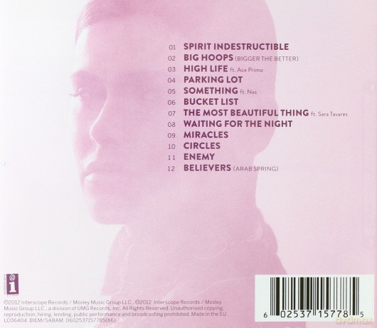 Nelly Furtado: The Spirit Indestructible (Pl) [CD]