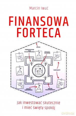 Finansowa Forteca [KSIĄŻKA]