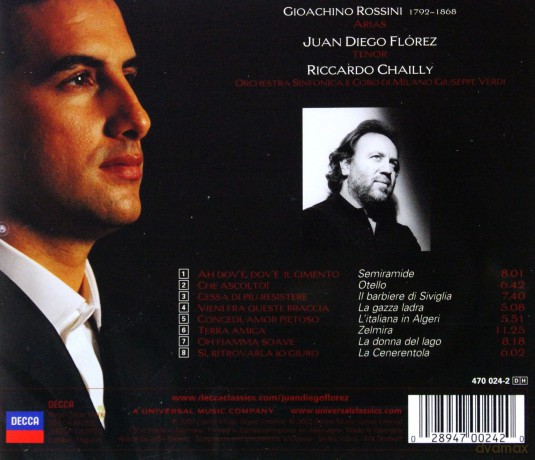 Chailly: Juan Diego Florez [CD]