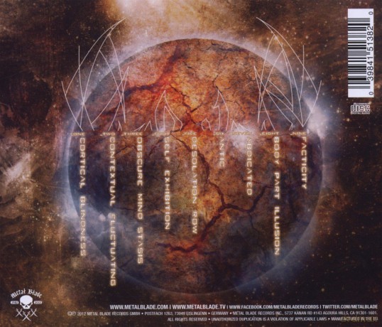 Over Your Threshold: Facticity [CD]