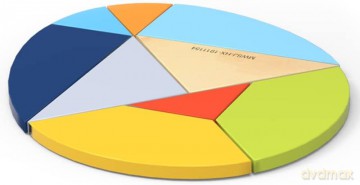Gra układanka Jajko tangram w puszce [GRA]