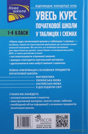 Uves Kurs Pochatkovoyi Shkoly U Tablytsyakh I Skhemakh 1-4 Klasy [KSIĄŻKA]