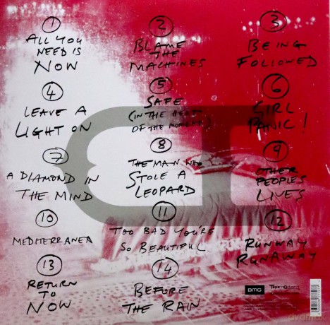 Duran Duran: All You Need Is Now [2xWinyl]