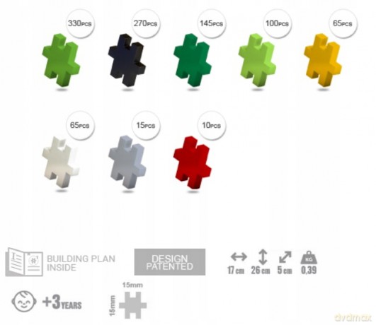 Klocki Meli Minis Dino 3in1 1000 el.  [KLOCKI] 