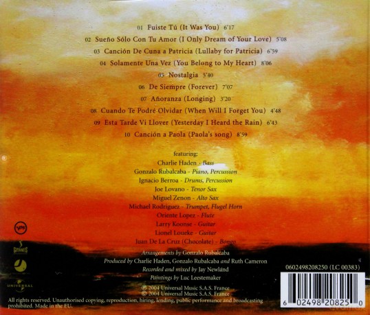 Charlie Haden: Land Of The Sun [CD]