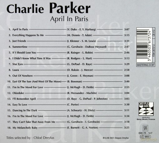 Charlie Parker: April In Paris [CD]