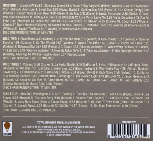 Kenny Clarke: The Complete Albums Collection [4CD]