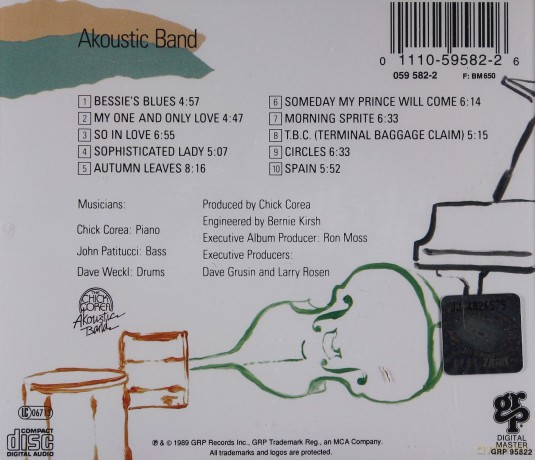 Chick Corea (Akoustic Band): Chick Corea Akoustic Band [CD]