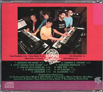 Chick Corea Elektric Band: Beneath The Mask [CD]