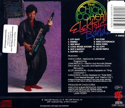 Chick Corea Elektric Band: The Chick Corea Elektric Band [CD]