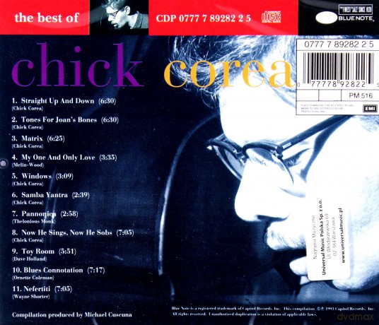 Chick Corea: Best Of [CD]