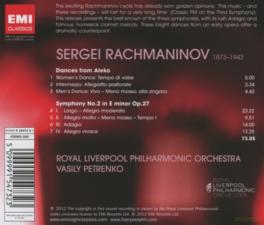 Vasily Petrenko: Symphony No. 2 [CD]