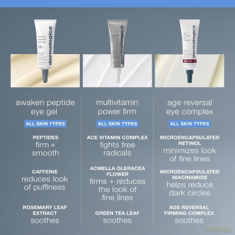 Dermalogica Eye gel (Awaken Peptide Eye Gel) 15 ml