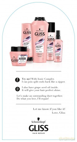Gliss Kur Split Ends Miracle Regenerating Serum (Sealing Serum) - Volume: 75 ml