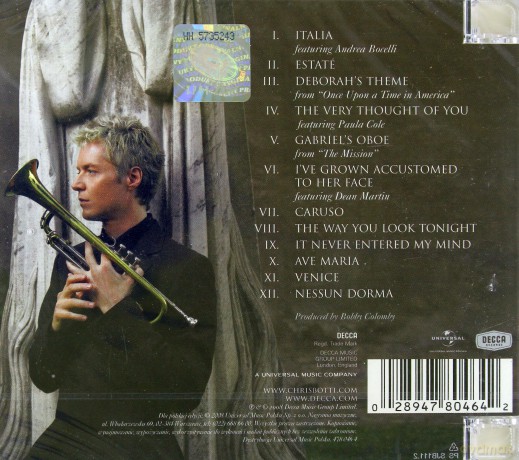 Chris Botti: Italia (PL) [CD]