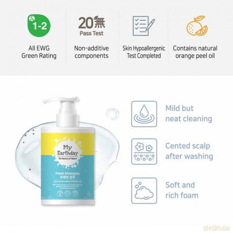 My Earthday Gift set of body care for children