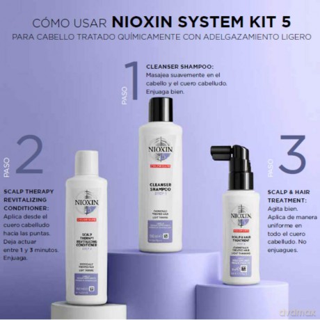 Nioxin Gift Set for Chemically Treated Hair System 5
